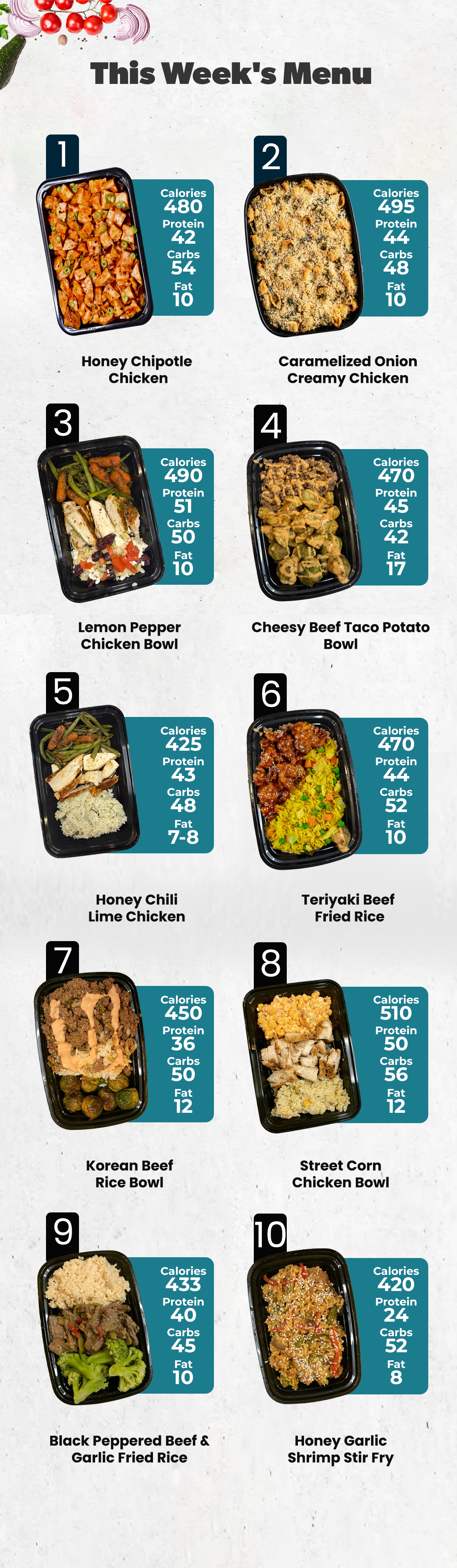 15 Meal Plan