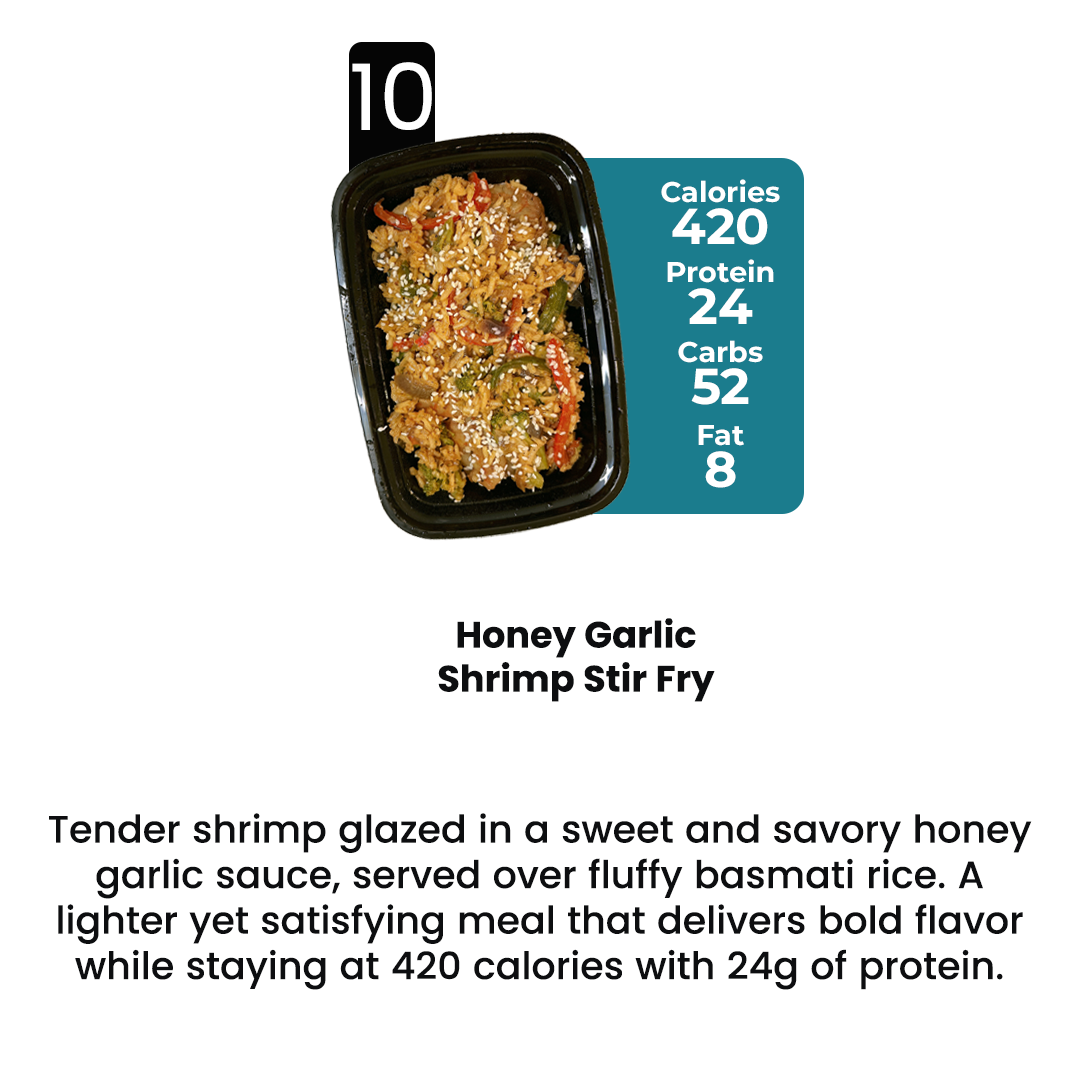15 Meal Plan