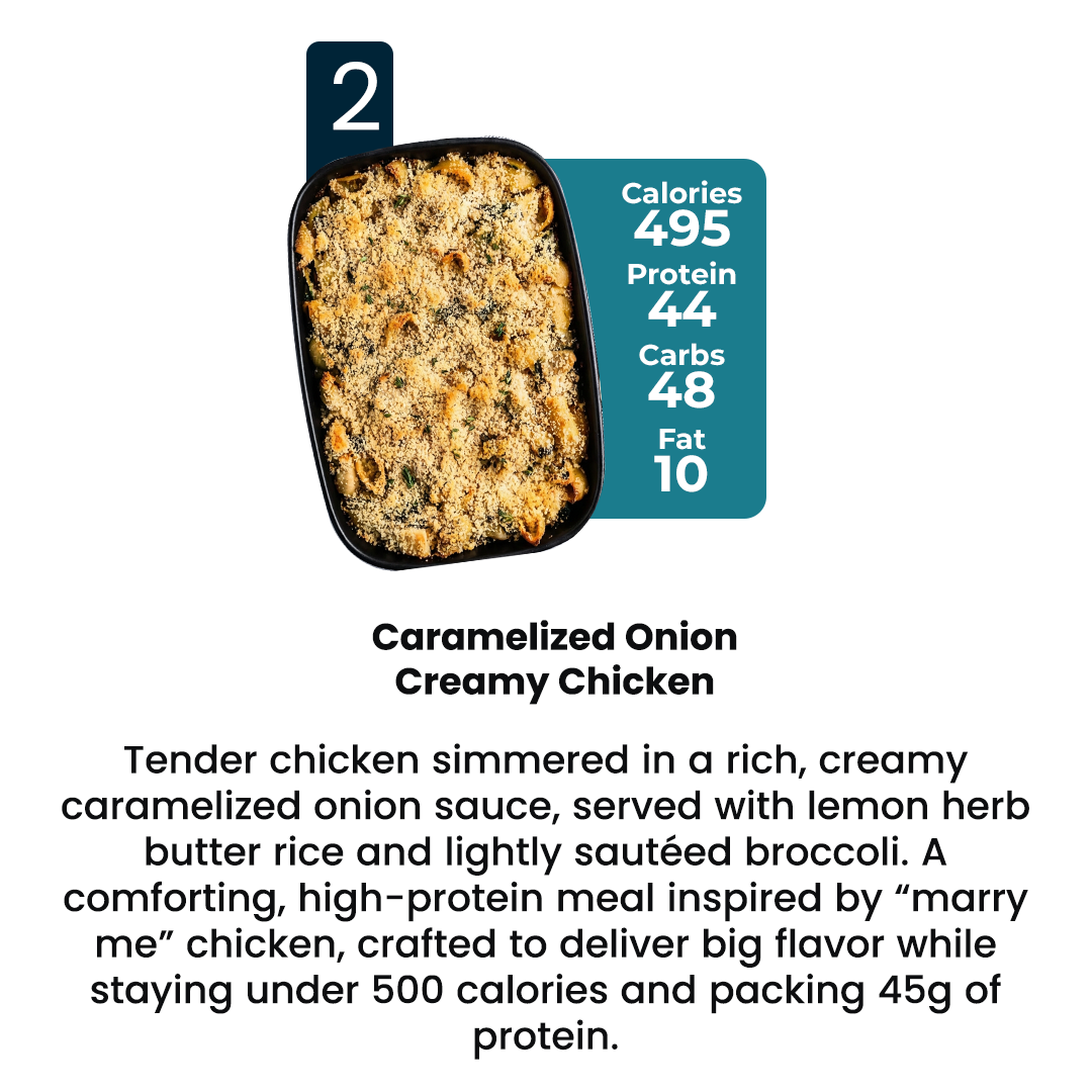 15 Meal Plan