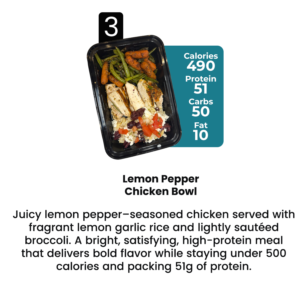 7 Meal Plan