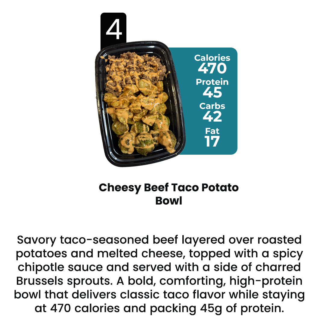 10 Meal Plan