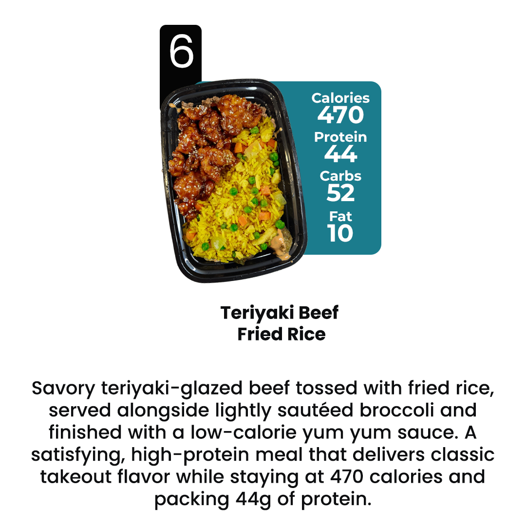 6 Meal Plan