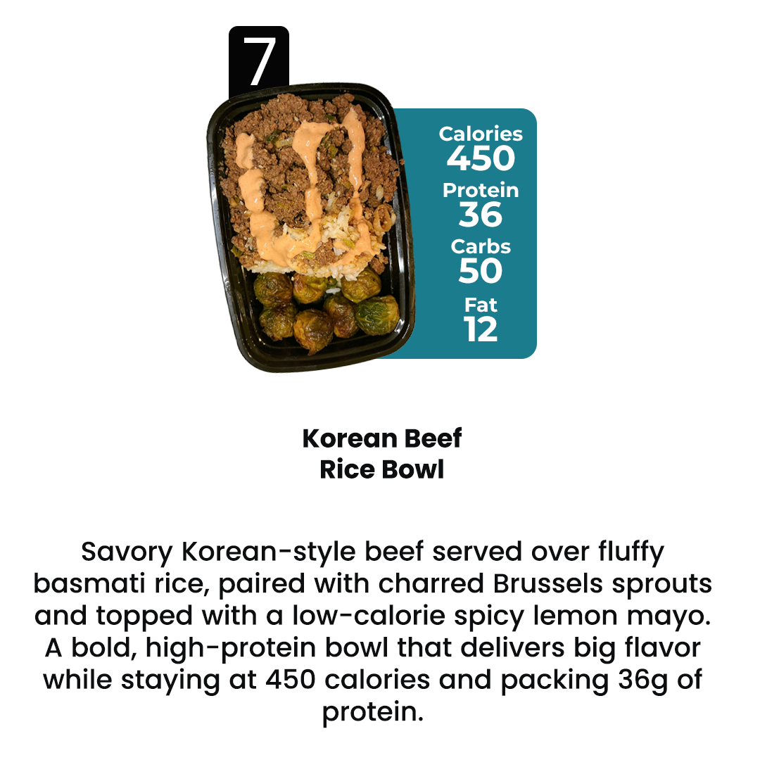 10 Meal Plan