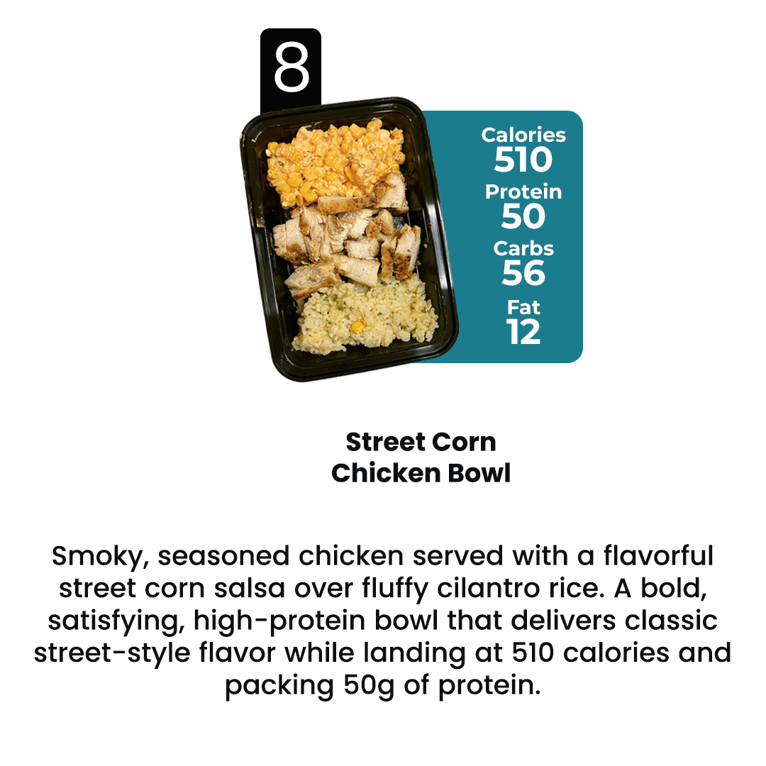 6 Meal Plan