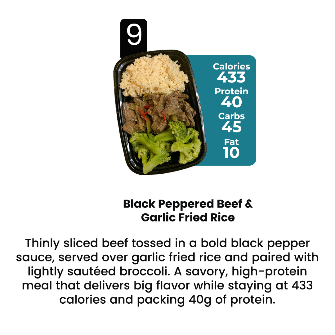 6 Meal Plan